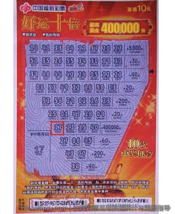 体育彩票足球竞猜风险控制策略